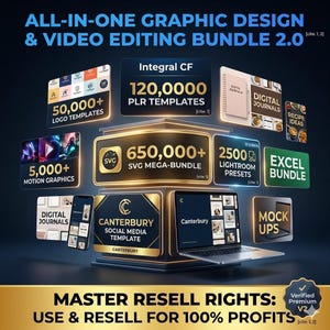 Ultimat digitalt produktpaket (PLR + MRR) | Starta onlineföretag | Återförsälj mallar Canva | Kit för att tjäna pengar online bild 6