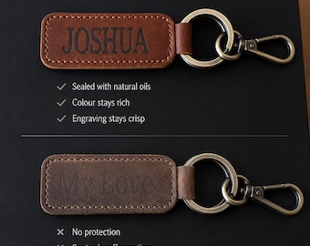 Könnte beinhalten: Zwei rechteckige braune Lederschlüsselanhänger mit Metallringen und Karabinerhaken. Der obere Schlüsselanhänger ist mit dem Namen JOSHUA graviert, der untere mit dem Text My Love. Der Text auf dem Bild vergleicht behandeltes und unbehandeltes Leder.