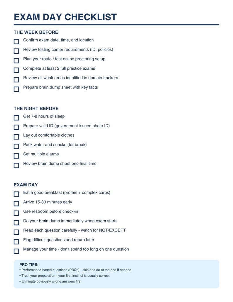 May include: Exam Day Checklist on a white background. The checklist is divided into sections: The Week Before, The Night Before, and Exam Day. Each section contains a list of tasks, such as confirming exam details, preparing ID, and managing time. Pro tips are also included.