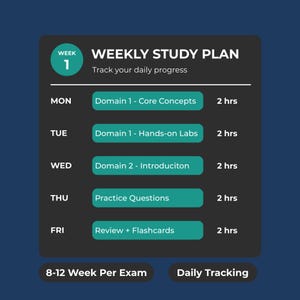 May include: A weekly study plan graphic with a dark background. The plan includes daily tasks, such as core concepts, hands-on labs, and practice questions. The text "WEEKLY STUDY PLAN" and "Track your daily progress" are displayed at the top.
