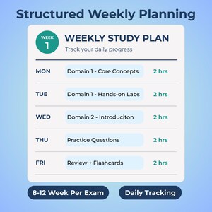 Google Cloud Engineer study planner showing exam overview, study schedule overview, weekly study plan, practice test log, brain dump, exam day checklist, and streak tracker pages in a fillable PDF format. Compatible with all devices (phone, tablet, or computer) and easily accessible via popular apps like Adobe Acrobat, GoodNotes, Notability, or Xodo.