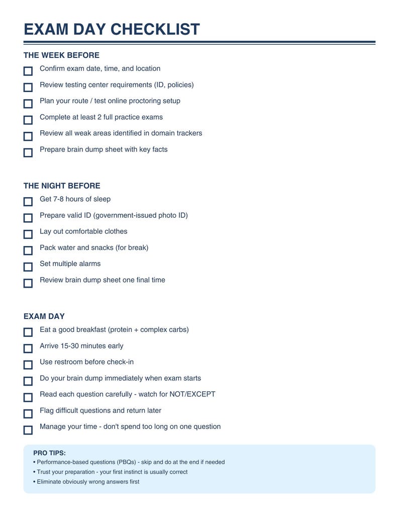 May include: Exam Day Checklist on a white background. The checklist is divided into sections: The Week Before, The Night Before, and Exam Day. Each section contains a list of tasks, such as confirming exam details, preparing ID, and managing time. Pro tips are also included.