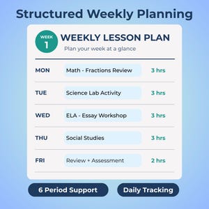 May include: A structured weekly lesson plan template with a blue and white design. The plan includes subjects like Math, Science, and Social Studies, with time allocations. The text "Weekly Lesson Plan" is at the top, with supporting text below.