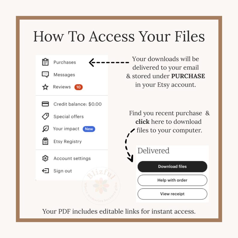 May include: A tan and white graphic with the text "How To Access Your Files". Instructions are provided on how to download files after purchase, including a "Download files" button. The image also includes Etsy account navigation options.