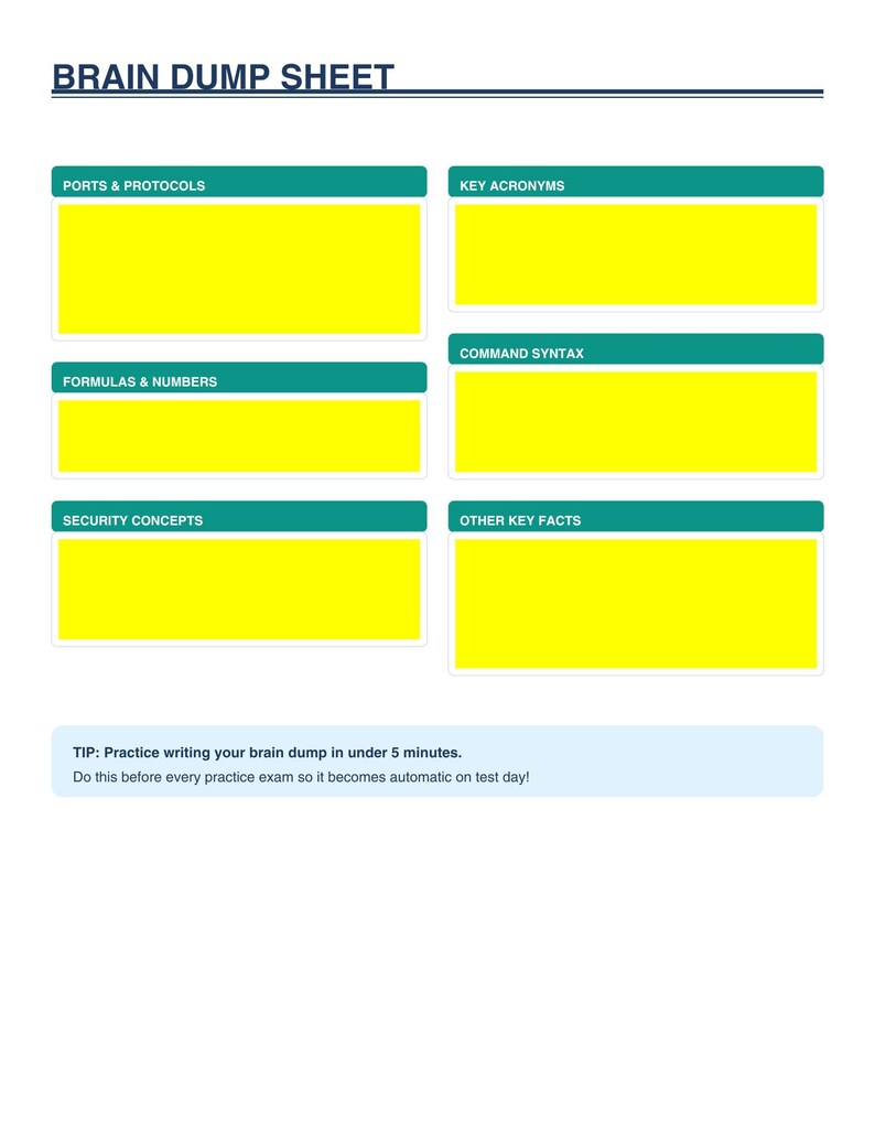 May include: A white document titled "BRAIN DUMP SHEET" with sections for notes. The sections include "Ports & Protocols," "Key Acronyms," "Formulas & Numbers," "Command Syntax," "Security Concepts," and "Other Key Facts." A tip is included at the bottom.