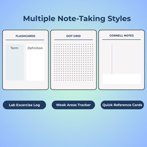 Google Cloud Architect study planner showing exam overview, study schedule overview, weekly study plan, practice test log, brain dump, exam day checklist, and streak tracker pages in a fillable PDF format. Compatible with all devices (phone, tablet, or computer) and easily accessible via popular apps like Adobe Acrobat, GoodNotes, Notability, or Xodo.