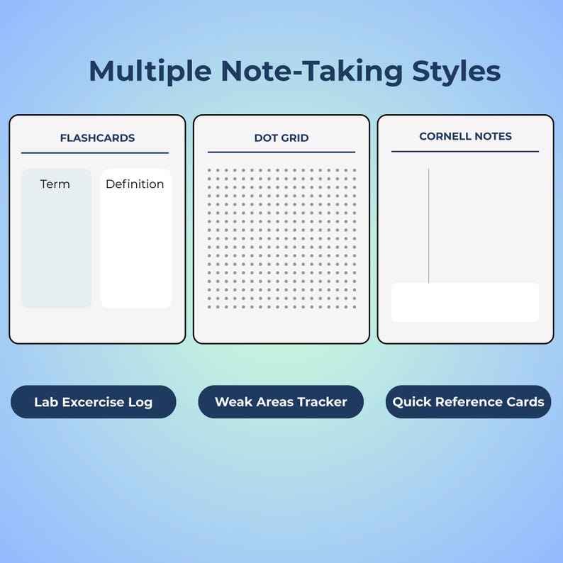 Google Cloud Architect study planner showing exam overview, study schedule overview, weekly study plan, practice test log, brain dump, exam day checklist, and streak tracker pages in a fillable PDF format. Compatible with all devices (phone, tablet, or computer) and easily accessible via popular apps like Adobe Acrobat, GoodNotes, Notability, or Xodo.