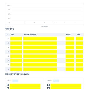 May include: A white practice test log titled "PRACTICE TEST LOG". It features sections for score trends, test logs, and missed topics to review. The test log includes columns for date, source/platform, score, and time, ideal for tracking progress.