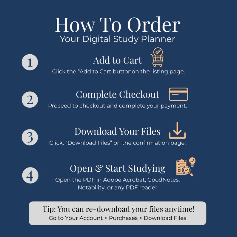 May include: A navy blue graphic with white text detailing how to order a digital study planner. Instructions include adding to cart, completing checkout, downloading files, and opening to study.