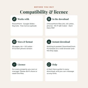 May include: An informational graphic titled Compatibility & licence detailing digital product specifications. It lists compatibility with PowerPoint, Google Slides, Keynote, and Canva, file contents, 29 pages in A4 and US Letter sizes, download instructions, licensing terms, and help availability.