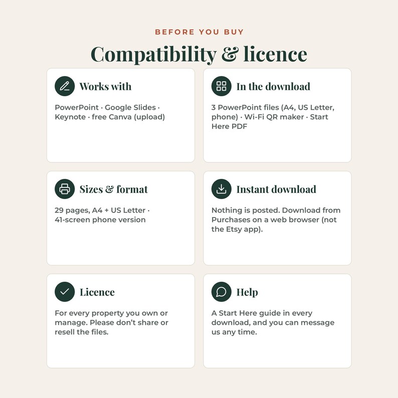 May include: An informational graphic titled Compatibility & licence detailing digital product specifications. It lists compatibility with PowerPoint, Google Slides, Keynote, and Canva, file contents, 29 pages in A4 and US Letter sizes, download instructions, licensing terms, and help availability.
