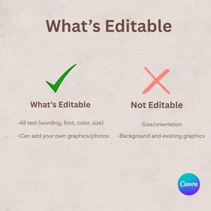 Puede incluir: Gr&aacute;fico con el texto "What's Editable" y una marca de verificaci&oacute;n verde junto a "What's Editable" y una X roja junto a "Not Editable". El texto explica qu&eacute; se puede editar, incluido el texto, la fuente, el color, el tama&ntilde;o y los gr&aacute;ficos.