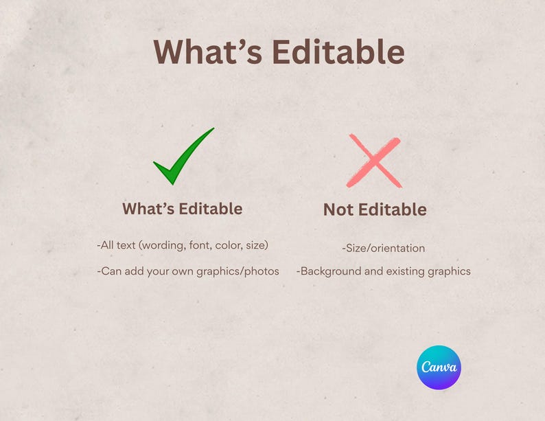 Puede incluir: Gr&aacute;fico con el texto "What's Editable" y una marca de verificaci&oacute;n verde junto a "What's Editable" y una X roja junto a "Not Editable". El texto explica qu&eacute; se puede editar, incluido el texto, la fuente, el color, el tama&ntilde;o y los gr&aacute;ficos.