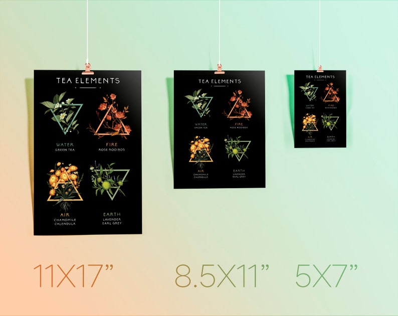 Tea Elements Print