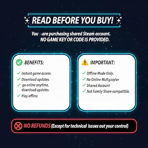 May include: An information graphic with the text "READ BEFORE YOU BUY!" detailing a shared Steam account. It highlights benefits such as instant game access and offline play, and important notes about offline mode and shared account use.