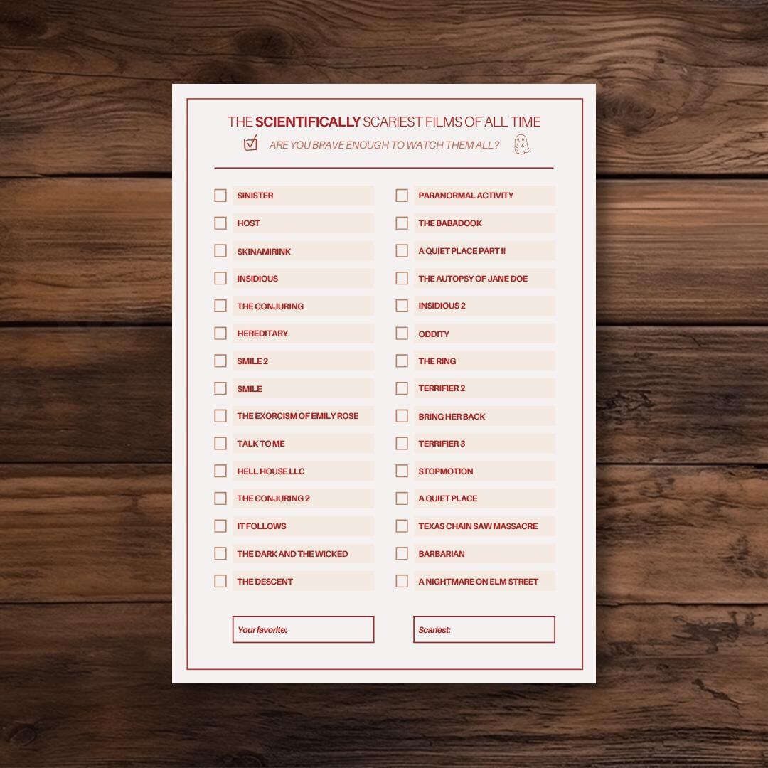 Scientifically Scariest Horror Films Checklist | Printable Movie Log ...