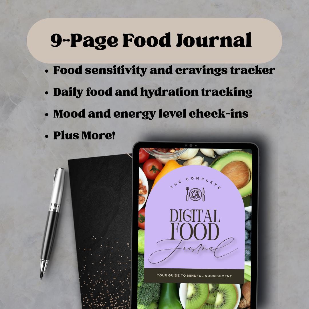 Mindful Eating Food Journal | 9-page Daily Meal Tracker Digital ...