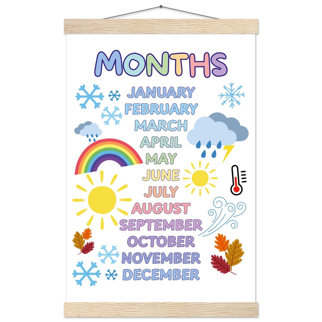 Pastel Months of the Year Nursery Poster – Playroom Wall Art With ...