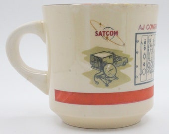 Vintage Satcom AJ Control Modems Harris Semiconductor coffee cup satellite truck communications control panel retro science computers