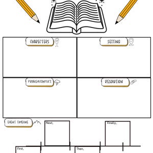 May include: A white graphic organizer titled "Story Elements" with boxes for characters, setting, problem/conflict, and resolution. Includes an event timeline and illustrations of a book and pencils.