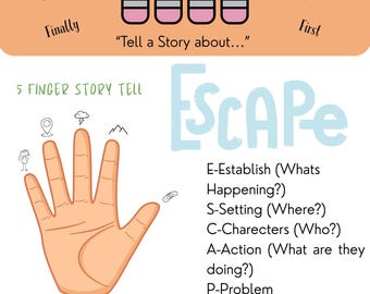 ESCAPE Narrative Writing Anchor Chart – 5‑Finger Story Plan for 4th Grade