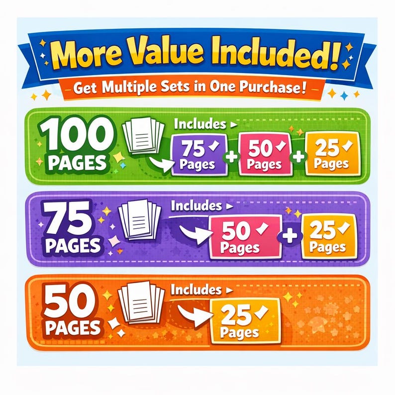 以下が含まれることがあります： 「More Value Included!」と「Get Multiple Sets in One Purchase!」というテキストが入ったグラフィック。100ページには75 + 50 + 25ページ、75ページには50 + 25ページ、50ページには25ページが含まれています。