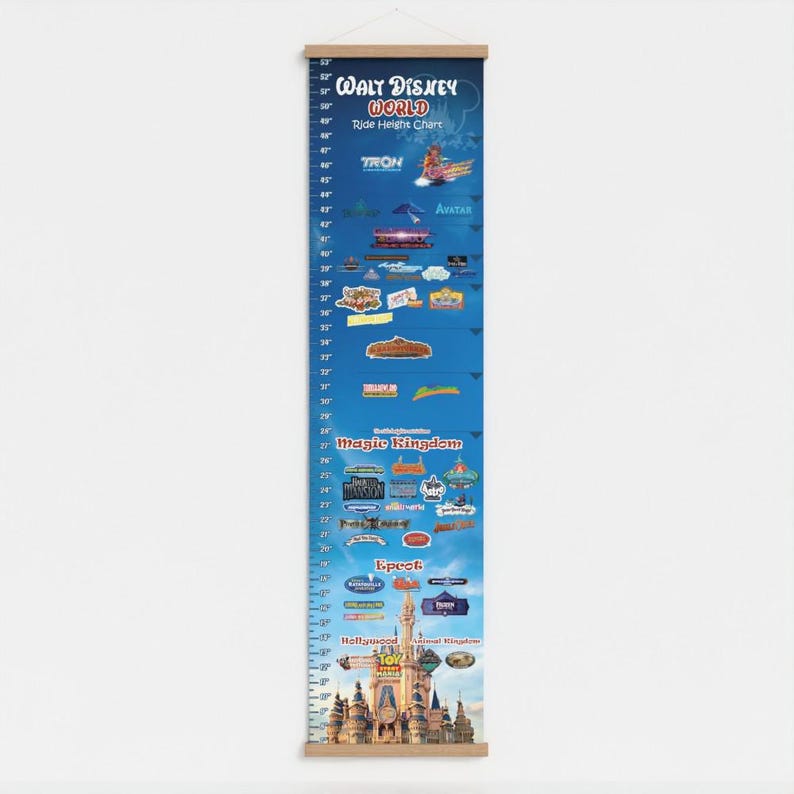 NEW MUPPETS RIDE Included-kids Disney Height Chart Tracker-disney World ...