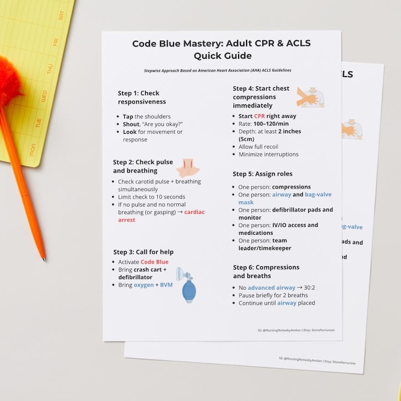 Acls Cheat Sheet - Etsy