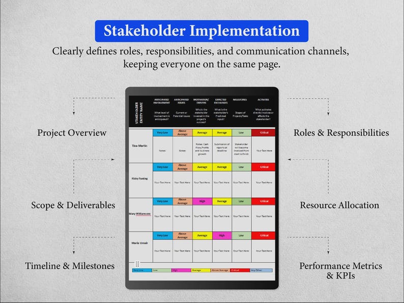 Project Implementation Plan Template | Stakeholder Management | Team Plan | Resource Implementation | Tracking & Reporting image 2