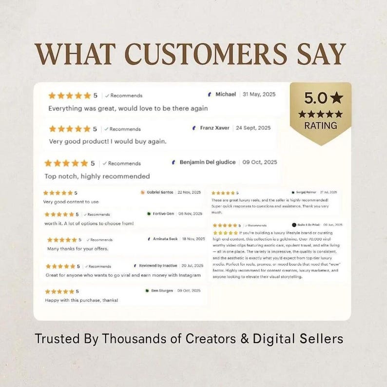 May include: A graphic displaying customer reviews with a 5-star rating. The text reads "What Customers Say" and includes positive feedback from various customers. The bottom of the graphic states "Trusted By Thousands of Creators & Digital Sellers."