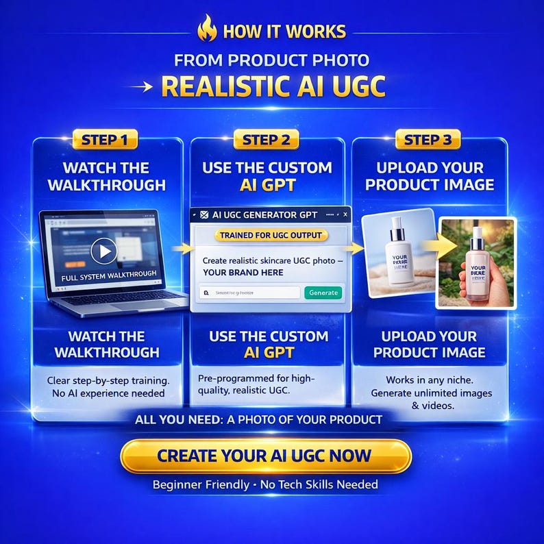 May include: A graphic illustrating a three-step process for creating realistic AI-generated user content (UGC) from product photos. The steps include watching a walkthrough, using a custom AI GPT, and uploading a product image. Text includes "Create Your AI UGC Now."