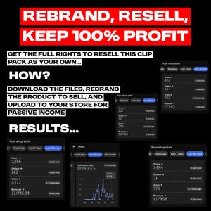 Peut inclure: Graphique noir avec du texte blanc et rouge faisant la promotion de la revente. Le texte indique "REBRAND, RESELL, KEEP 100% PROFIT". Du texte suppl&eacute;mentaire explique comment revendre et affiche les statistiques de la boutique.
