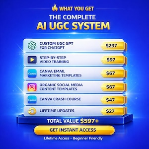 May include: A graphic with a blue background lists the components of "THE COMPLETE AI UGC SYSTEM." The components include "CUSTOM UGC GPT FOR CHATGPT," "STEP-BY-STEP VIDEO TRAINING," "CANVA EMAIL MARKETING TEMPLATES," "ORGANIC SOCIAL MEDIA CONTENT TEMPLATES," "CANVA CRASH COURSE," and "LIFETIME UPDATES."