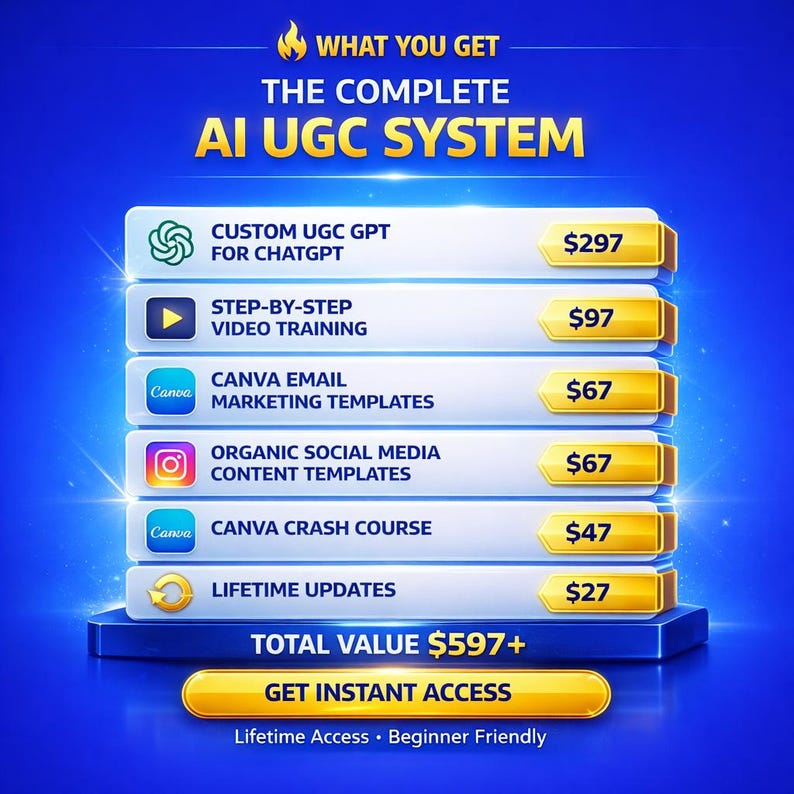 May include: A graphic with a blue background lists the components of "THE COMPLETE AI UGC SYSTEM." The components include "CUSTOM UGC GPT FOR CHATGPT," "STEP-BY-STEP VIDEO TRAINING," "CANVA EMAIL MARKETING TEMPLATES," "ORGANIC SOCIAL MEDIA CONTENT TEMPLATES," "CANVA CRASH COURSE," and "LIFETIME UPDATES."