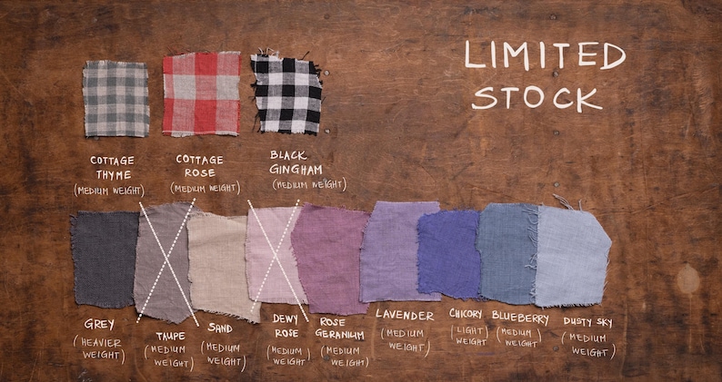 Flat lay of twelve linen fabric swatches on wood, labeled with color and weight. Top row: Cottage Thyme, Cottage Rose, Black Gingham (medium weight, checkered). Bottom row: Grey (heavier), Taupe, Sand, Dewy Rose, Rose Geranium, Lavender, Charcoal, Blueberry, Dusty Sky (medium weight solids). “LIMITED STOCK” and OEKO-TEX 100 Certified text included. Fabric palette belongs to Knocknocklinen. 2026-06-09