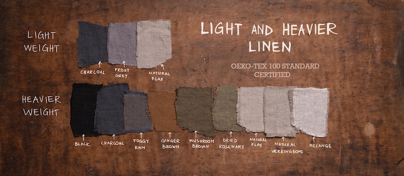 Flat lay of linen fabric swatches on wood, grouped by weight. “Light Weight” includes Charcoal, Frost Grey, Natural Flax. “Heavier Weight” includes Black, Ginger Brown, Mushroom Brown, Natural Herringbone. OEKO-TEX 100 Certified label shown. Fabric palette belongs to Knocknocklinen. 2026-05-30