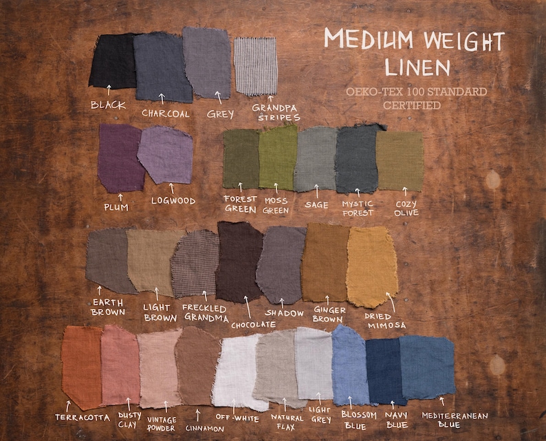 Flat lay of 27 medium weight linen fabric swatches on a wooden surface, each labeled with its color name. Colors range from Black, Plum, Sage, Terracotta to Navy. Includes OEKO-TEX 100 certification note. Fabric palette belongs to Knocknocklinen
