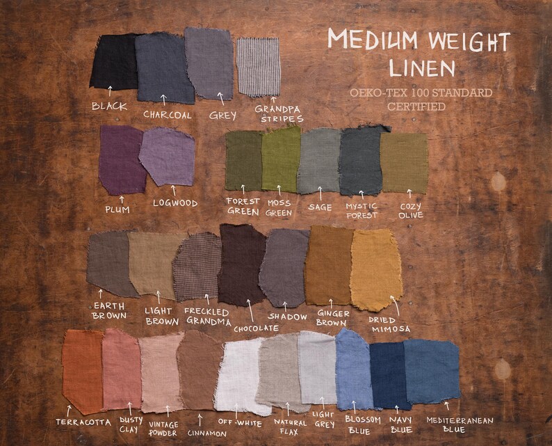 Flat lay of 27 medium weight linen fabric swatches on a wooden surface, each labeled with its color name. Colors range from Black, Plum, Sage, Terracotta to Navy. Includes OEKO-TEX 100 certification note. Fabric palette belongs to Knocknocklinen