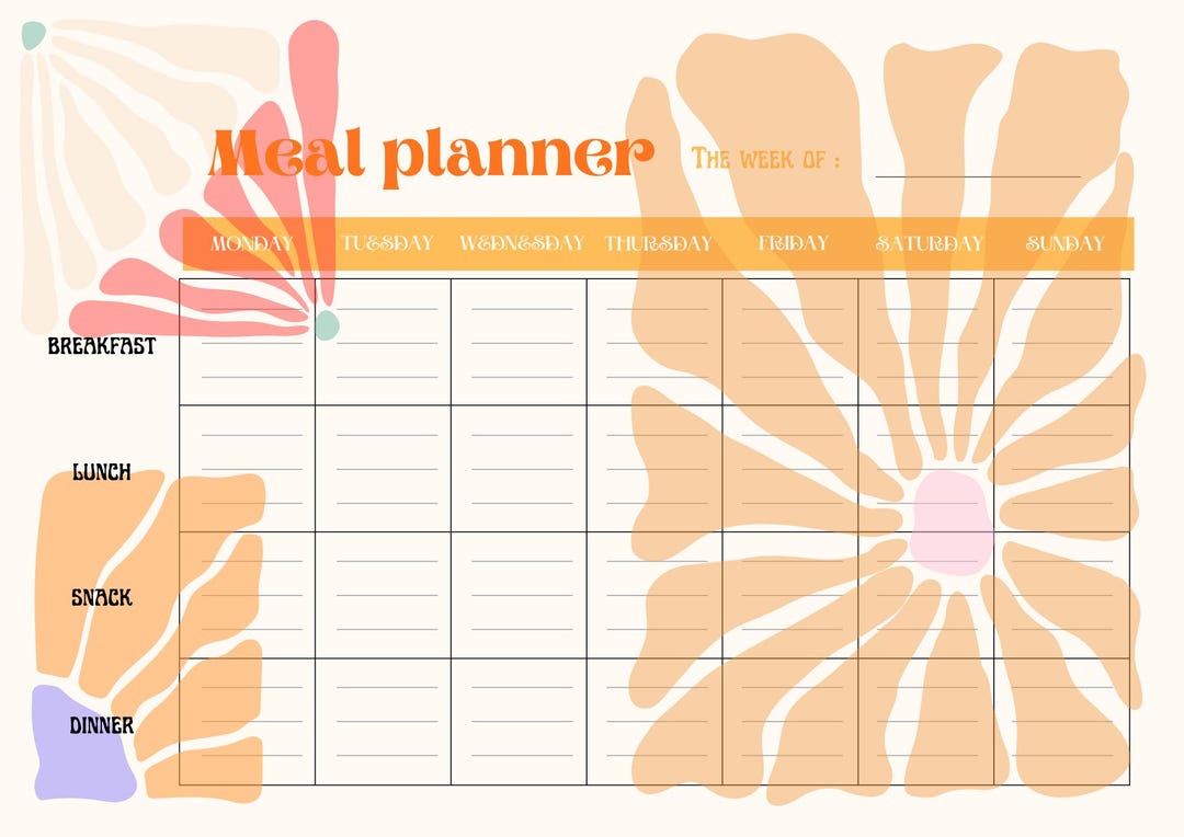 Groovy Weekly Meal Planner Template - Etsy