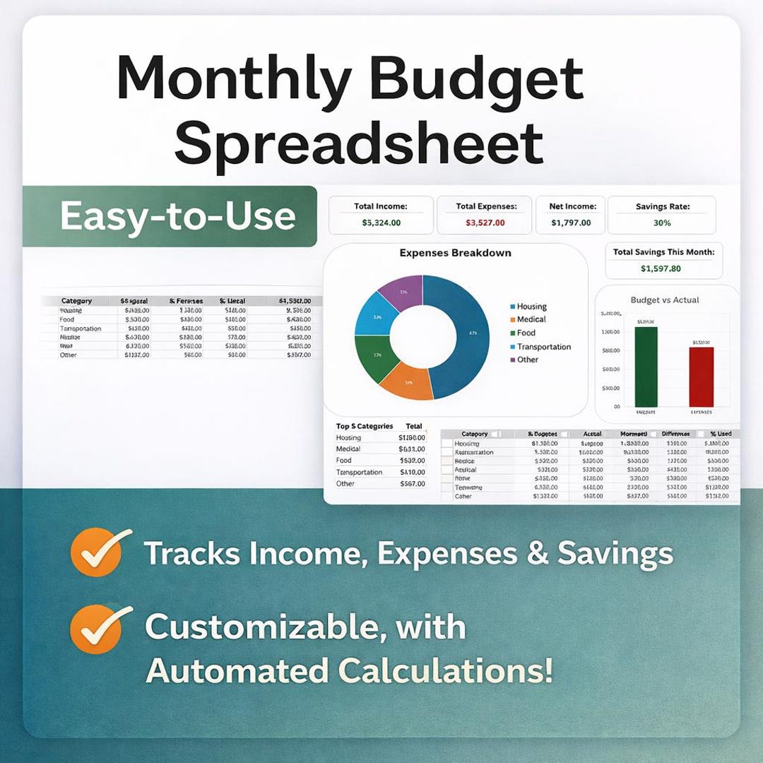 Simple Excel Budget Template With Automated Income, Expenses & Monthly ...