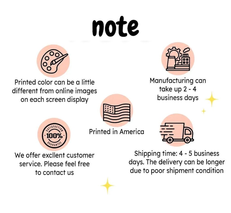 May include: White background with the word "note" in black. The image includes text about color differences, manufacturing time, customer service, and shipping. Icons include a palette, factory, American flag, a guarantee badge, and a delivery truck.