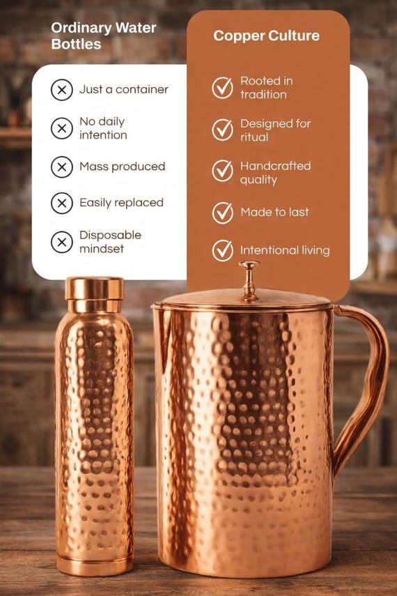Ayurveda 100% Pure Hammered Copper Bottle 1 ltr Copper Bottle With Handmade Texture- Copper Water Bottle Hammered - Reusable, Detox - Gift