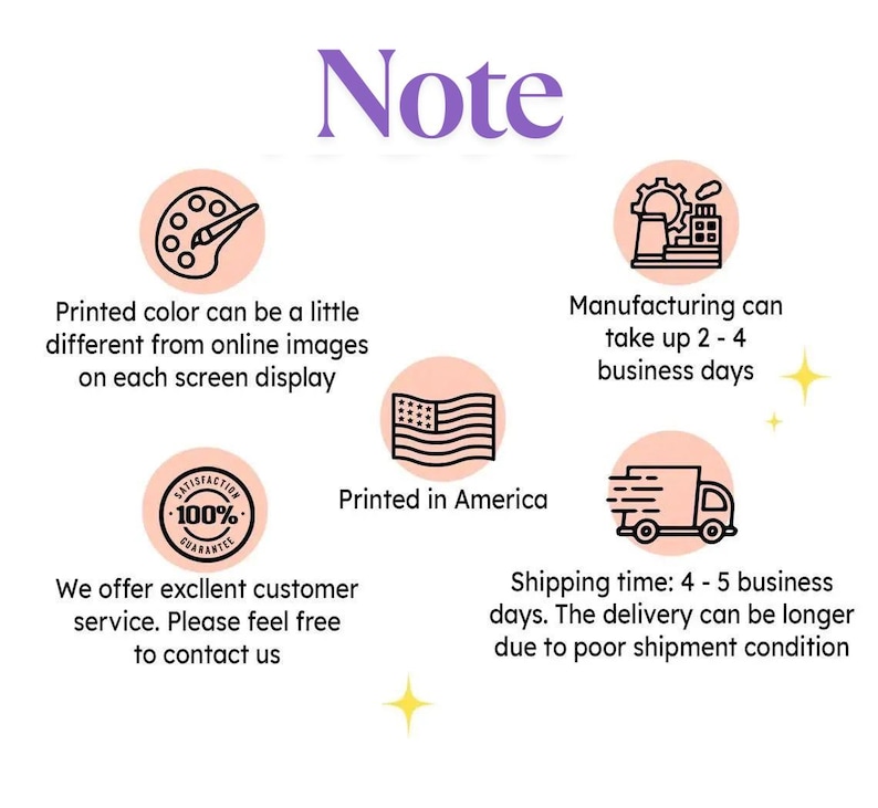 May include: A graphic with the word "Note" in purple script. The image includes icons and text about color variations, manufacturing time, customer service, and that the product is printed in America.