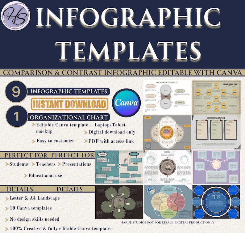 Canva Educational Infographic Templates Bundle | 9 Infographics + 1 Org Chart | Editable & Creative Designs image 1