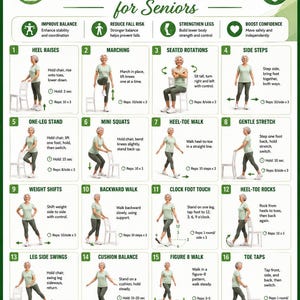 Peut inclure: Une affiche pédagogique verte et blanche intitulée Fall Prevention Balance Exercises for Seniors. Elle présente seize illustrations numérotées d'une personne effectuant divers mouvements physiques, accompagnées d'instructions, de conseils et d'icônes.