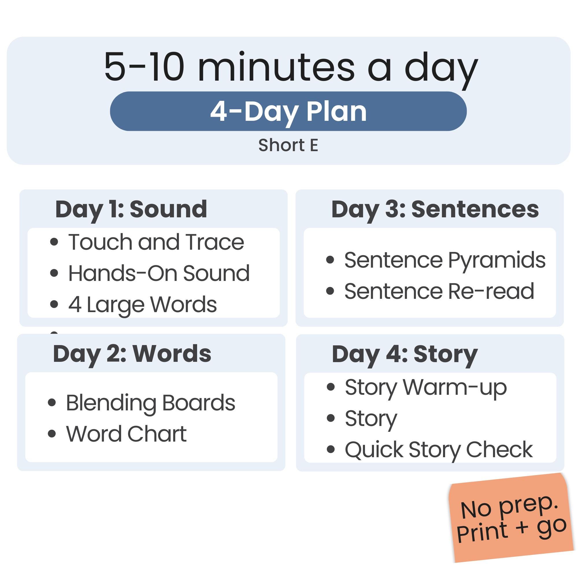 Stop Guessing Short E, Decodable Reader Book, CVC Phonics Printable ...