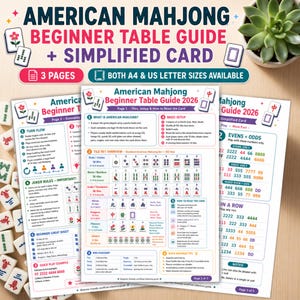 Amerikanischer Mahjong-Anfänger-Tischleitfaden 2026, Vereinfachte Karten, NMJL-Kurzübersicht, Druckbarer Mahjong-Leitfaden, Sofort-Download
