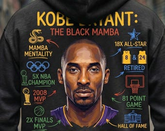 Basketball Legend Png, Hoops King Graphic, Sports Infographic Bootleg, Digital Download