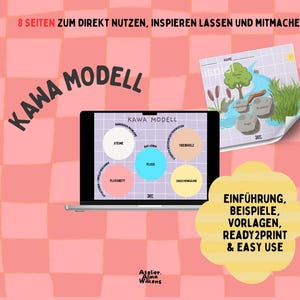 Könnte beinhalten: Ein Laptop zeigt ein Diagramm mit der Bezeichnung "KAWA MODELL" mit Kreisen und Text. Ein gedrucktes Blatt mit einer Natur-Szene-Illustration ist sichtbar. Text enthält "8 SEITEN ZUM DIREKT NUTZEN" und "EINFÜHRUNG, BEISPIELE, VORLAGEN, READY2PRINT & EASY USE."