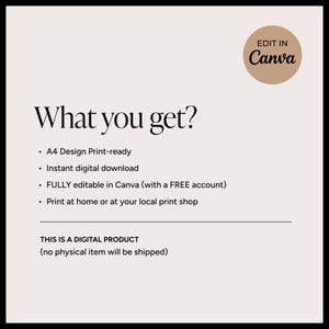 May include: Cream-colored digital product advertisement with the text "What you get?" followed by a list of features, including A4 design print-ready and instant digital download. A circular logo in the upper right corner reads "Edit in Canva".
